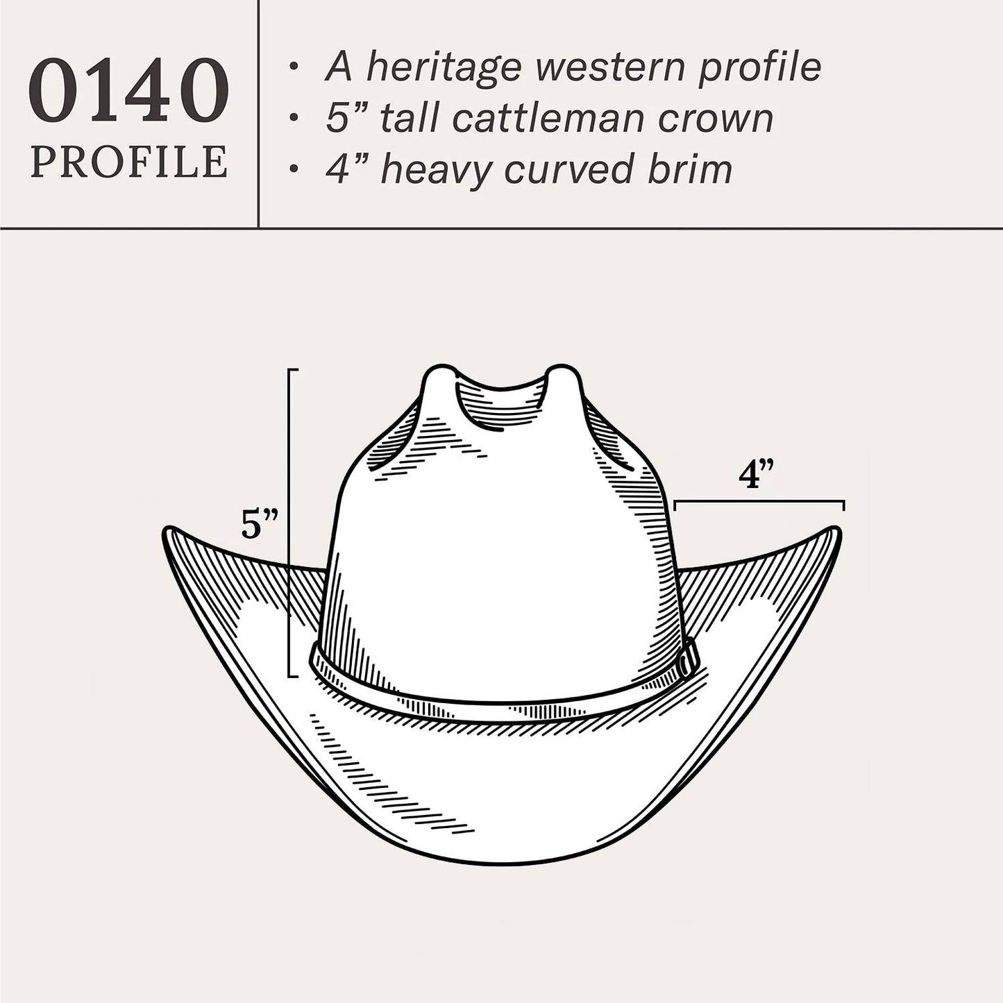 Stetson Rancher 0140 profile diagram