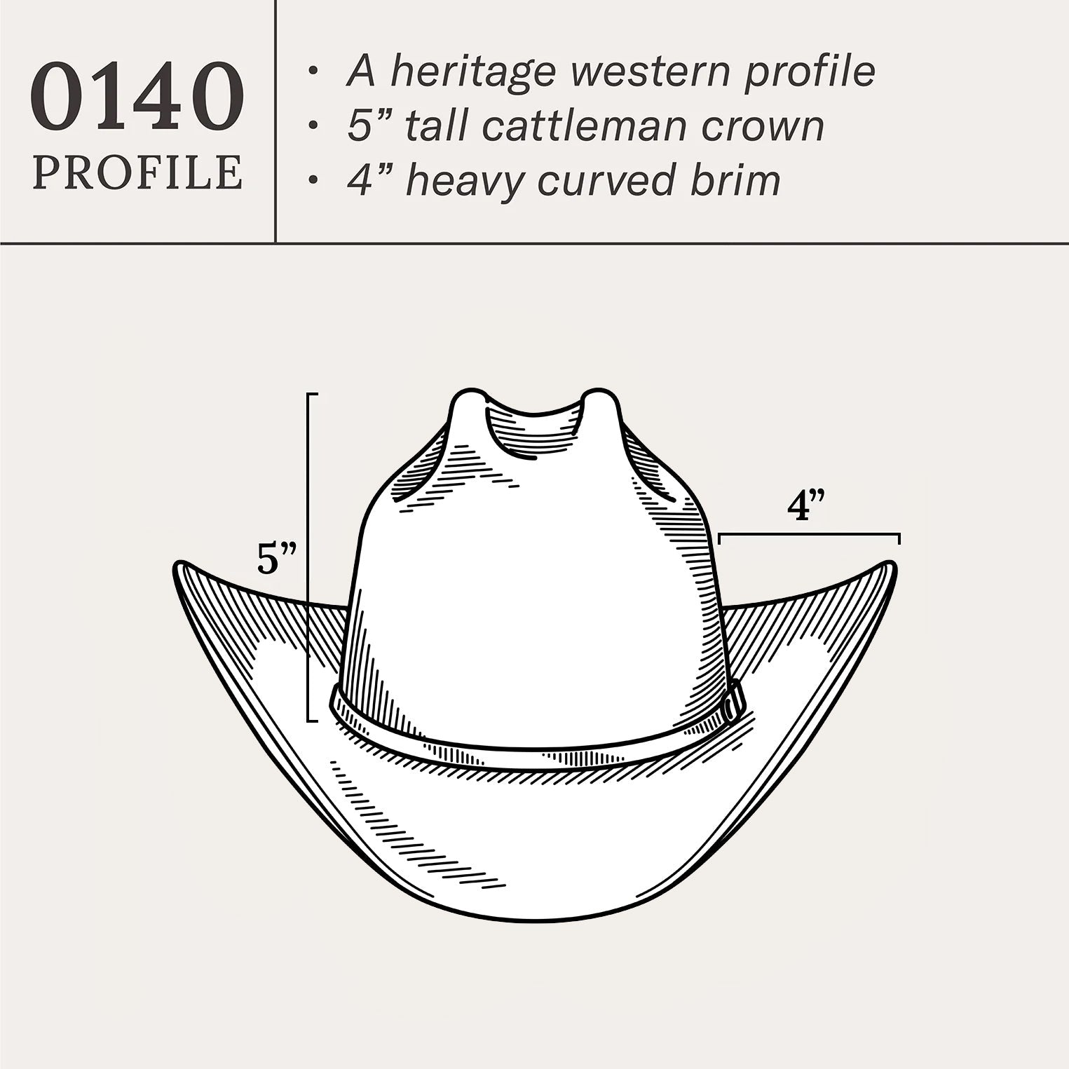 Stetson Rancher 0140 profile diagram