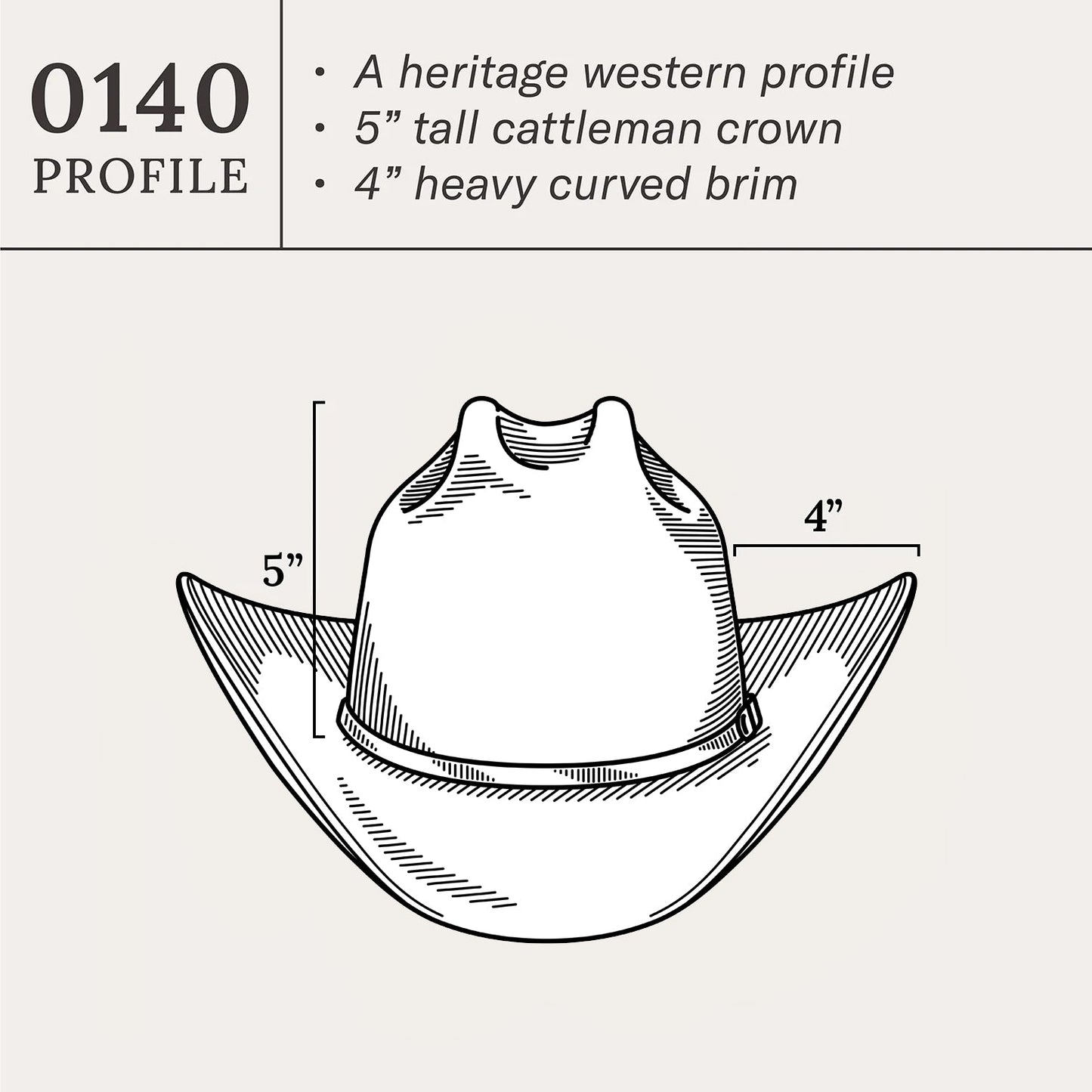 Stetson Mezcal 0140 profile diagram