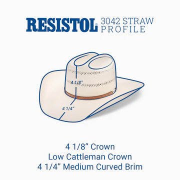 RESISTOL George Strait  Cowboy Hat Colt 20x RSCOLT-30428166